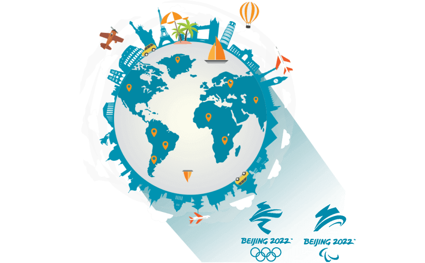 在法罗群岛连接到中国的加速器 - SQUIDCN